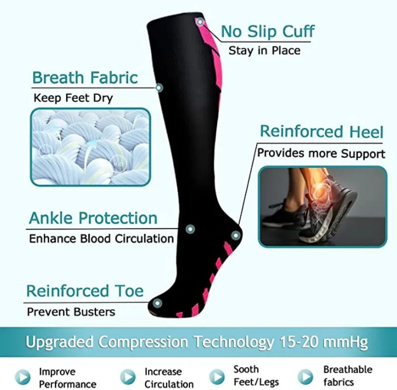 Unisex Compression Socks 20–30 mmHg | Athletic Support & Everyday Comfort